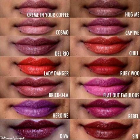 chanel lipstick india